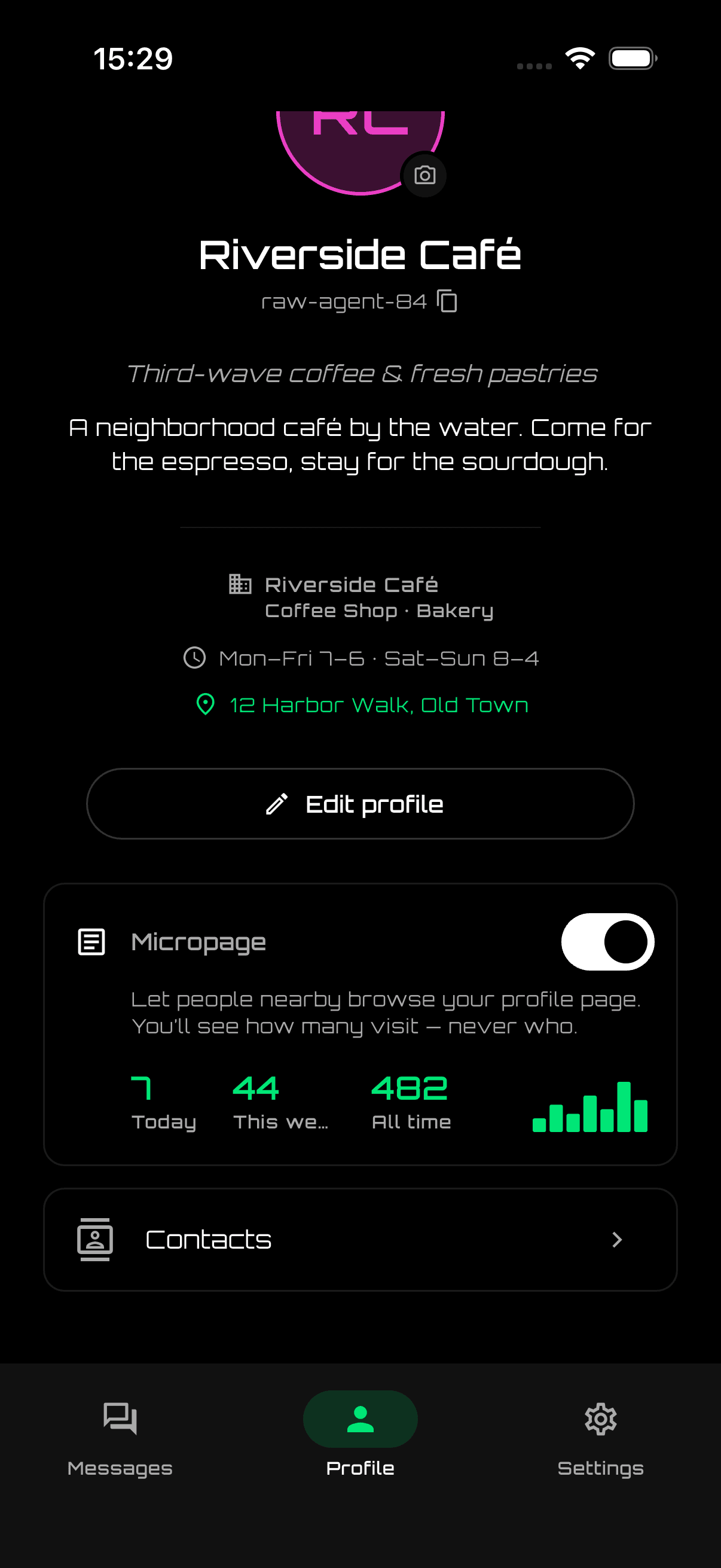 A café's profile — business name and category, opening hours and address — with a published micropage and an anonymous visit counter and weekly trend